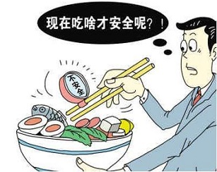 食品安全检测 食品安全检测