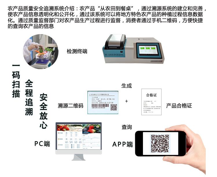 农残仪优势 农残仪优势