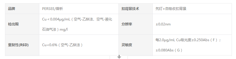 原子吸收技术参数 原子吸收技术参数