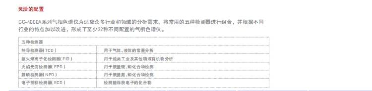 东西分析气相 东西分析气相