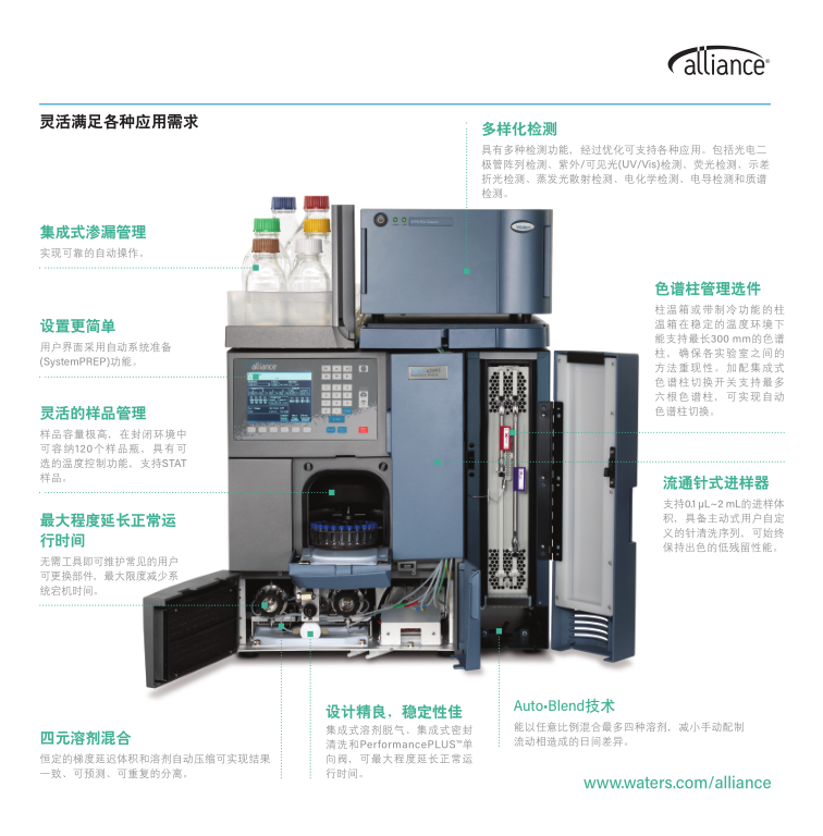 沃特世液相色谱仪 沃特世液相色谱仪