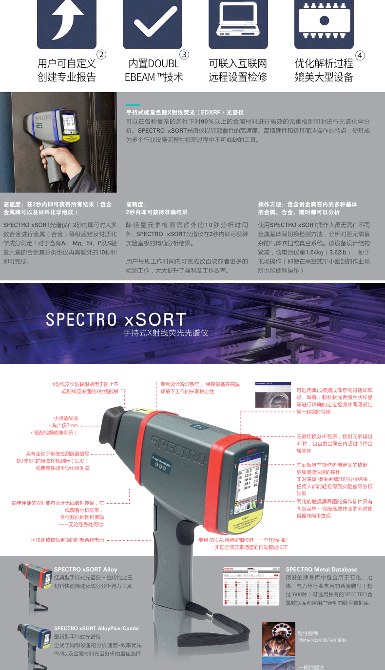 手持光谱_02.gif 手持光谱_02.gif